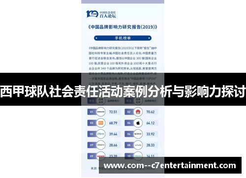 西甲球队社会责任活动案例分析与影响力探讨 西甲球队社会责任活动案例分析与影响力探讨