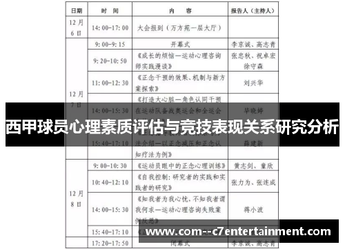 西甲球员心理素质评估与竞技表现关系研究分析