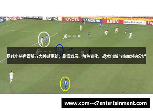 足球小将世青篇五大关键更新：剧情发展、角色变化、战术创新与热血对决分析