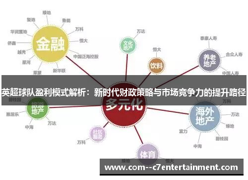 英超球队盈利模式解析:新时代财政策略与市场竞争力的提升路径 英超球队盈利模式解析:新时代财政策略与市场竞争力的提升路径