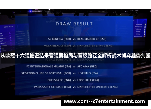 从欧冠十六强抽签结果看强弱格局与晋级路径全解析战术博弈趋势判断