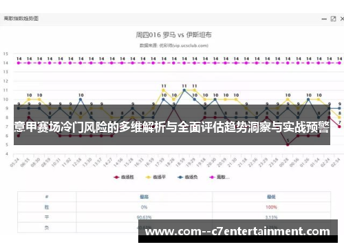 意甲赛场冷门风险的多维解析与全面评估趋势洞察与实战预警