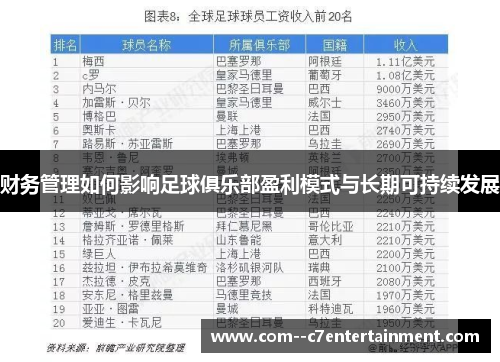 财务管理如何影响足球俱乐部盈利模式与长期可持续发展 财务管理如何影响足球俱乐部盈利模式与长期可持续发展