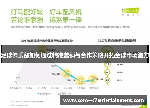 足球俱乐部如何通过精准营销与合作策略开拓全球市场潜力 足球俱乐部如何通过精准营销与合作策略开拓全球市场潜力