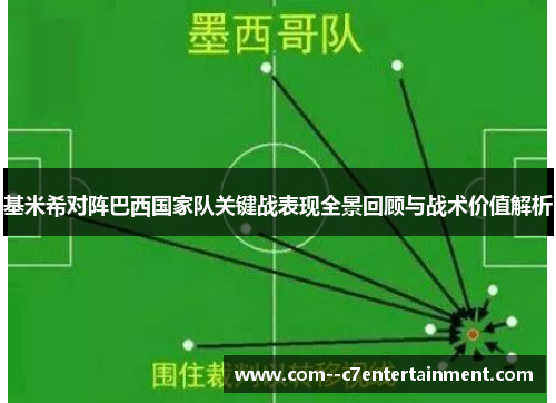基米希对阵巴西国家队关键战表现全景回顾与战术价值解析 基米希对阵巴西国家队关键战表现全景回顾与战术价值解析
