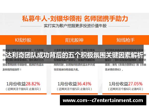 达利奇团队成功背后的五个积极氛围关键因素解析 达利奇团队成功背后的五个积极氛围关键因素解析