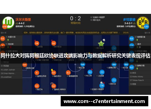 阿什拉夫对阵阿根廷欧协联进攻端影响力与数据解析研究关键表现评估