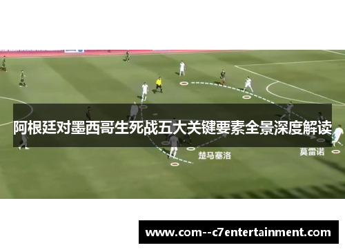 阿根廷对墨西哥生死战五大关键要素全景深度解读