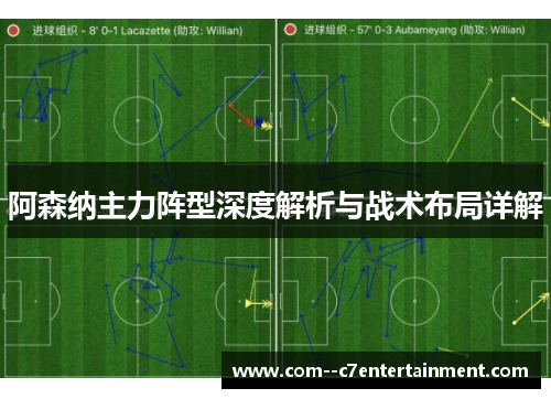 阿森纳主力阵型深度解析与战术布局详解