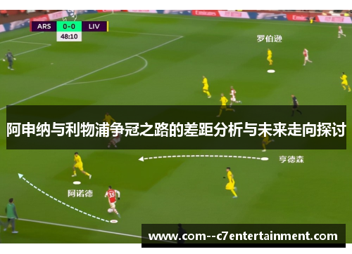 阿申纳与利物浦争冠之路的差距分析与未来走向探讨
