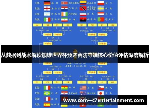 从数据到战术解读加维世界杯预选赛防守端核心价值评估深度解析