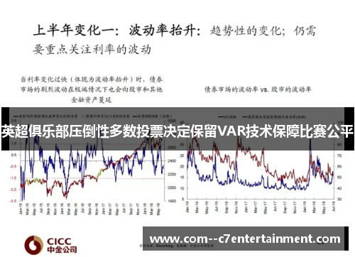 英超俱乐部压倒性多数投票决定保留VAR技术保障比赛公平